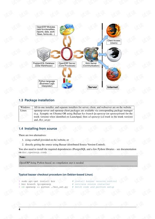 OpenERP 7.0 技術(shù)開發(fā)手冊
